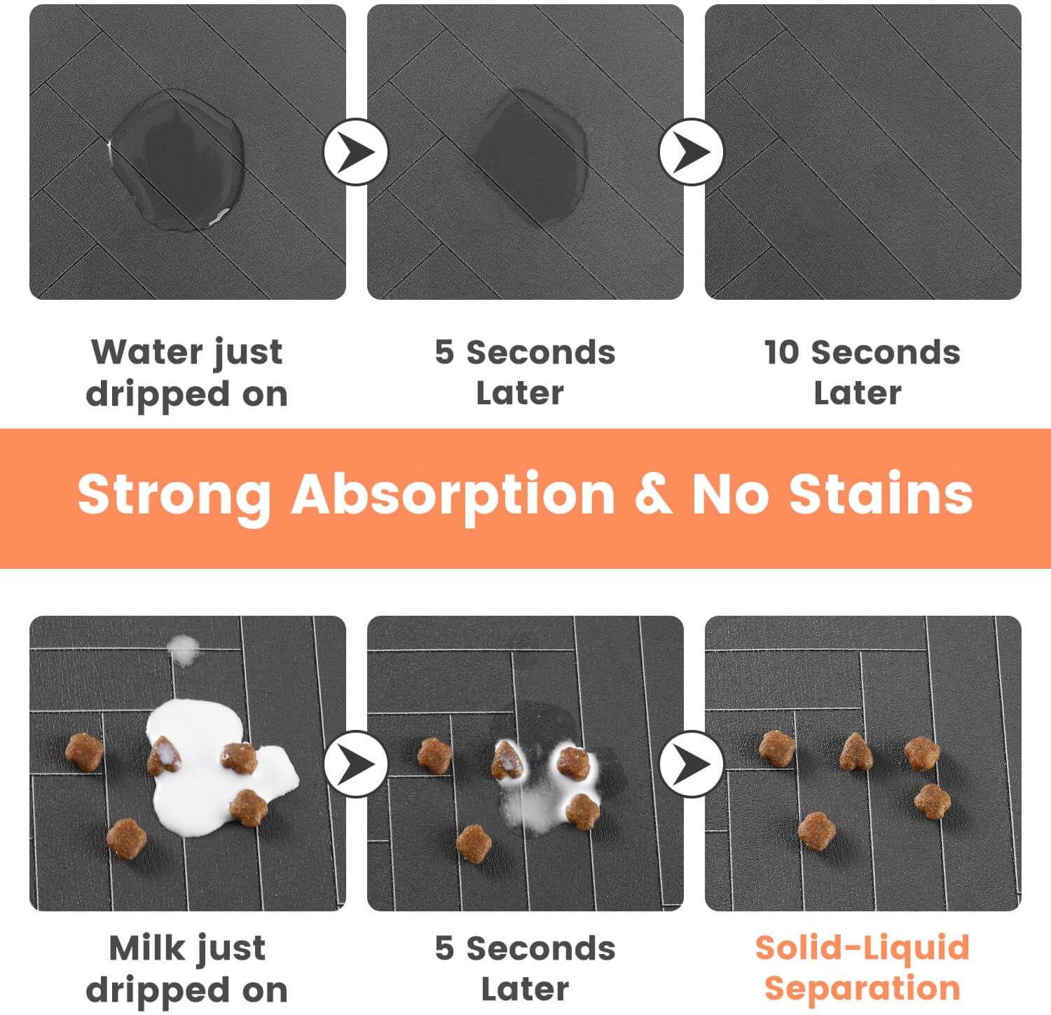 Absorbent Feeding Mat for Dogs and Cats – Non-Slip, Waterproof and Easy to Clean