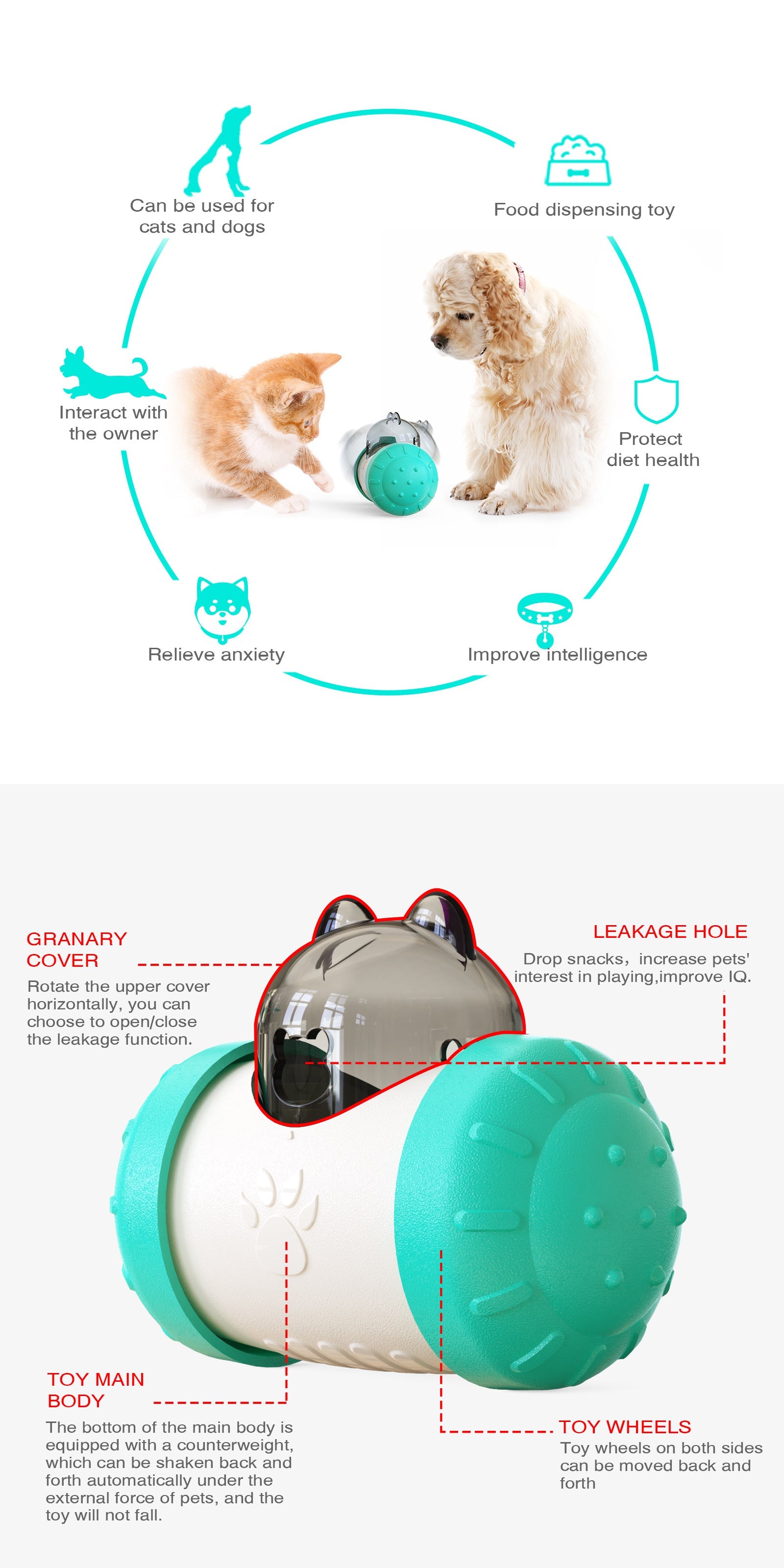 Pet Dog Cat Tumbler Toy Interactive Food Dispensing Ball Treat Puzzle IQ Training Feeder Slow Eating Toys Pet Product-4